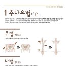 서동한의원 이미지