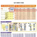 우림카센타 이미지