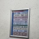 하율약국 | [육아] 동백 웰봄소아과 다녀온 후기, 아이 진료 보고 온 일상