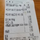 구구족인천만수역점