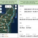 구룡포아라광장 이미지