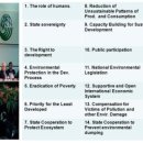 영속성 - 2002 이미지