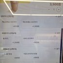 묘한다방 | 진한 밀크티 기대했는데.. 빽다방 밀크티 왜 별점 2.5점밖에 못 줬냐면요 가격 칼로리 당류 후기