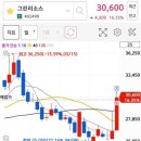 동일에스피 이미지