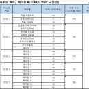 01.25 | 놀아주는 여자 메이킹 블루레이 구성안 이미지