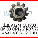 호브(hob)
