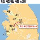 자전거가간다 이미지