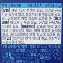 수지정다운약국 네이버블로그