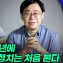 유창선박사 정치평론가 이미지