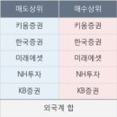 효성메딕스 이미지