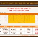 노블비즈니스타운 이미지