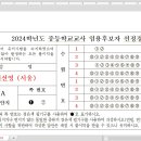 [9~11월] 인강생 모의고사 채점 유의사항 안내(시간 및 제출 방법 변경) 이미지