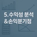 화림전기