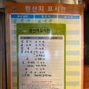 [안산 맛집] 나만 알고 싶은 17년째 단골 꼼장어 맛집 황소숯불꼼장어 방문 후기