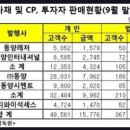 상정인터내셔널㈜ 네이버블로그
