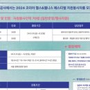 웰니스 코리아 이미지