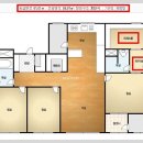 하정초등학교 | 더샵부평센트럴시티 품은 부동산 판, 부평 생활권 투자상담 다녀온 솔직 후기