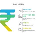 일승슈퍼