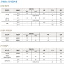 성대컴퓨터 이미지