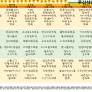 동부케어공도노인복지센터 이미지