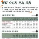 내츄럴에이치앤비(주) 이미지