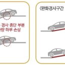 건축사사무소서연 이미지