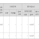 케이피산업 이미지