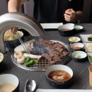 고와정