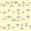 (주)투어컨텍 이미지