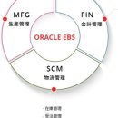 매칭잡 주식회사 이미지
