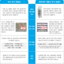 일등보일러 이미지