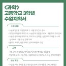 위더스수학과학학원