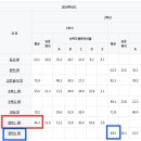 가정고등학교 이미지