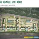 옥계어린이집 네이버블로그