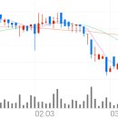에스제이네트웍스 이미지