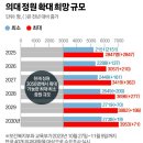 건축사사무소안팎 이미지