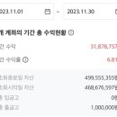 도도파파 이미지