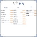 오금로 이미지