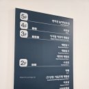 [나들이] 성남시 박물관 5살 만4세 8개월 아이랑 서울 근교 무료 갈만한 곳 추천
