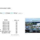 주식회사그린이지 이미지