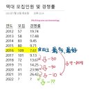컷트라인 이미지