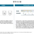 부동산넷공인중개사사무소 이미지