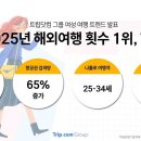 동남(독립)-22-03 이미지