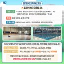 장량국민체육센터 다목적체육관 이미지