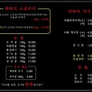 도적 화로구이