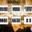 제이락볼링클럽 이미지
