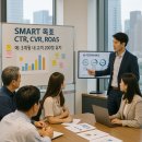 미미골프PC | 광고 효과 극대화 방법*