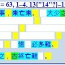 道德經 王弼本 63. 爲無爲(무위로 행하고) * 이미지