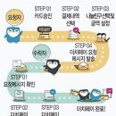 더치페이 이미지