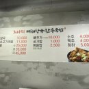 노다지뼈해장국